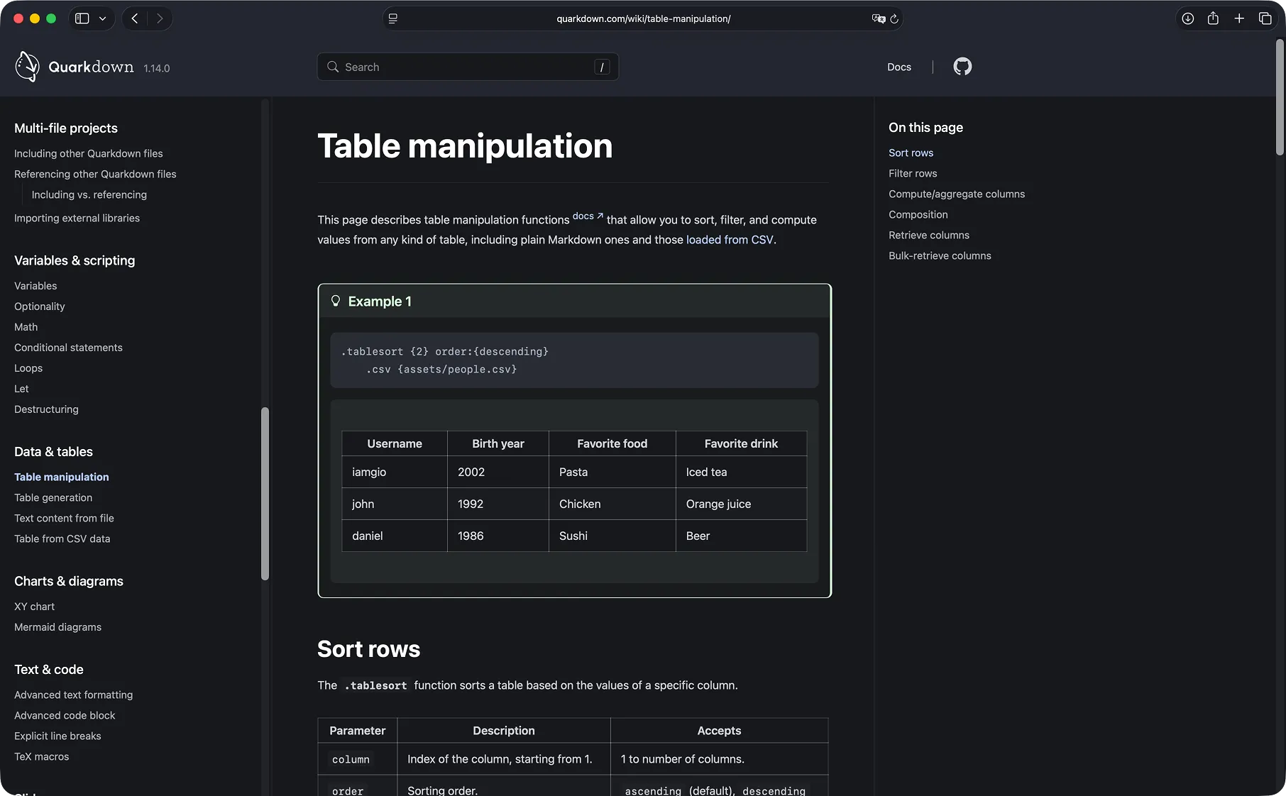 Documentation website output