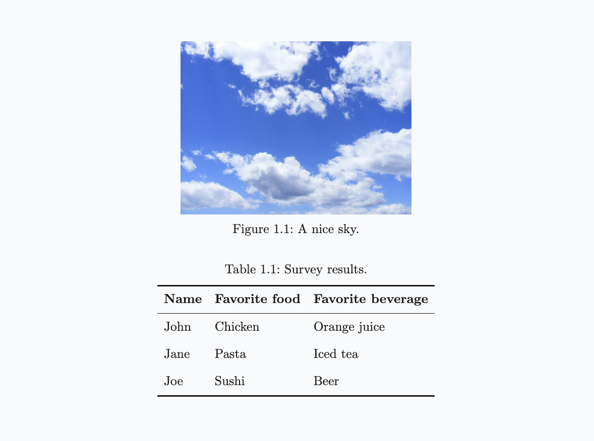 Default: bottom, tables: top