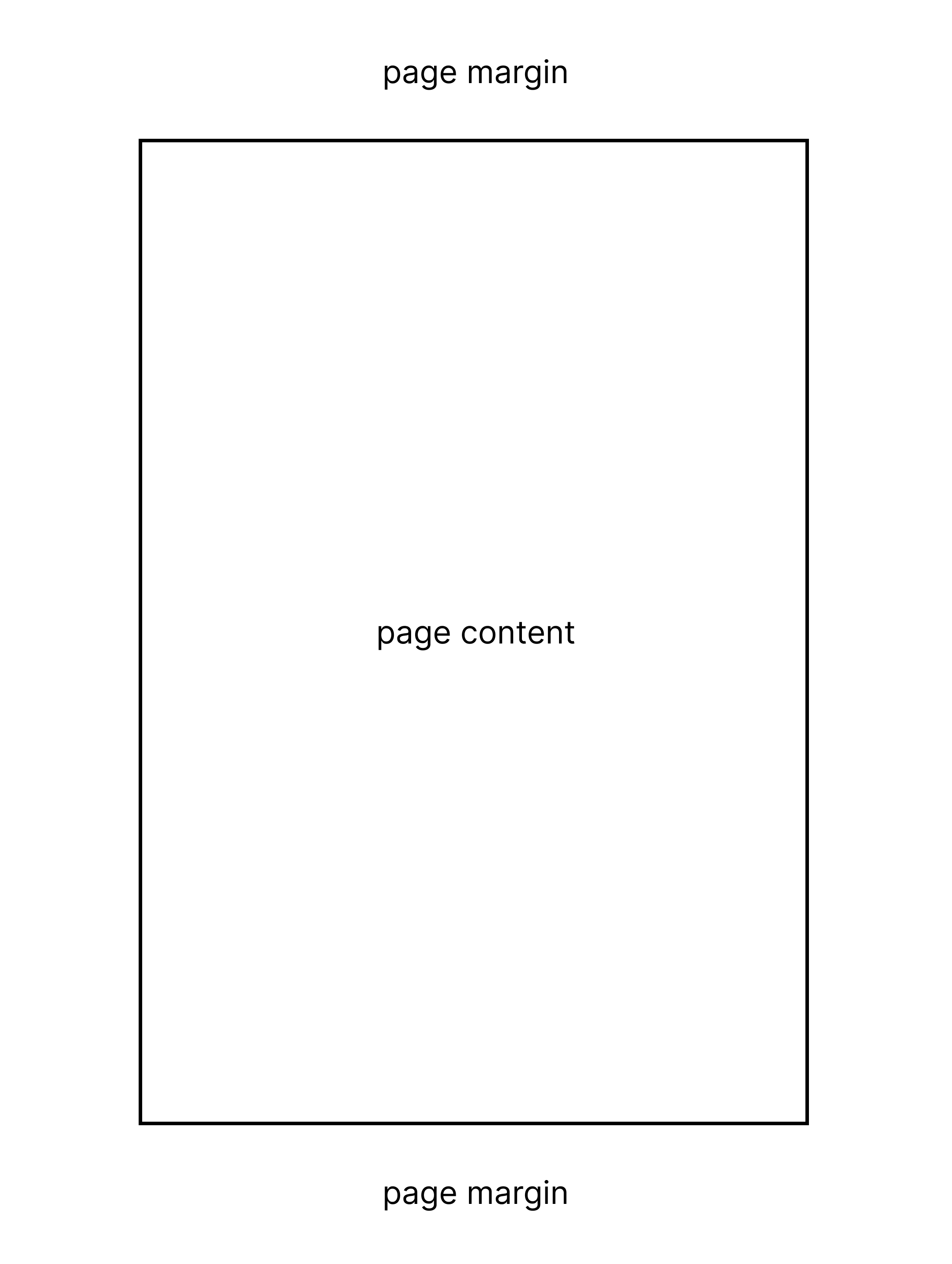 Content area